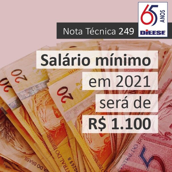 Nota técnica:  Salário mínimo em 2021 será de R$ 1.100,00