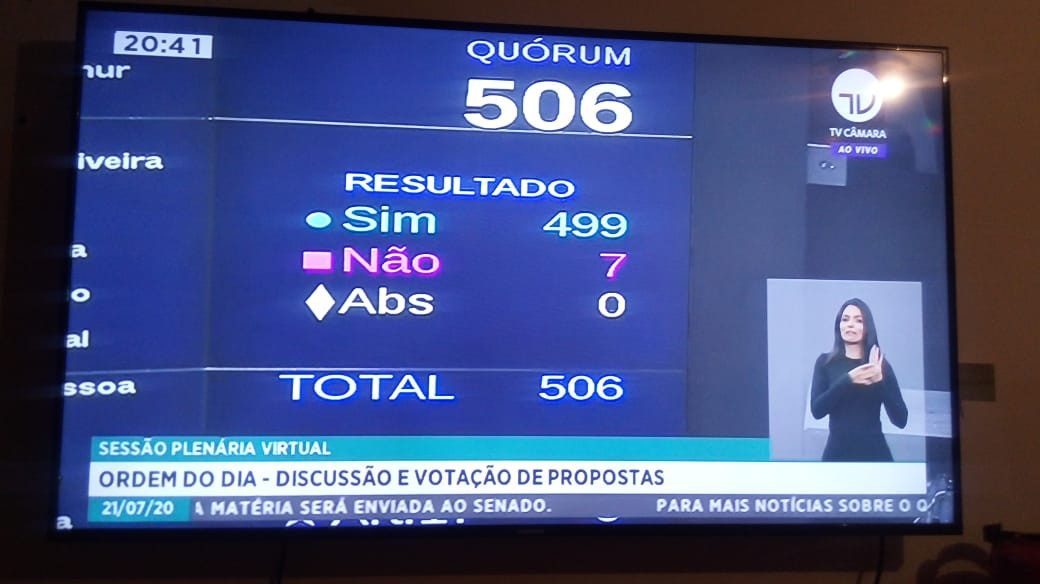Vitória do movimento popular: Câmara aprova novo Fundeb em primeiro turno