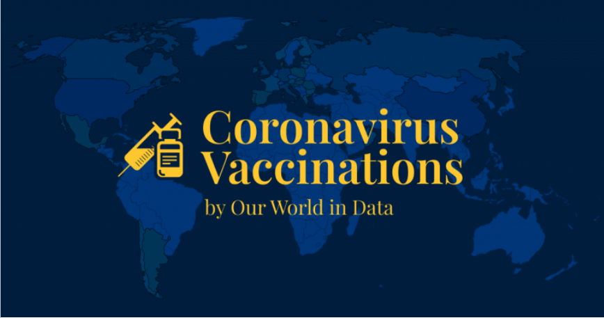 Plataforma atualiza dados de vacinação em todo o mundo